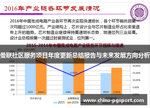 曼联社区服务项目年度更新总结报告与未来发展方向分析