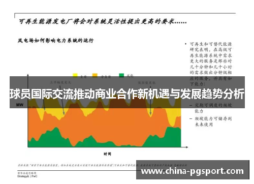 球员国际交流推动商业合作新机遇与发展趋势分析