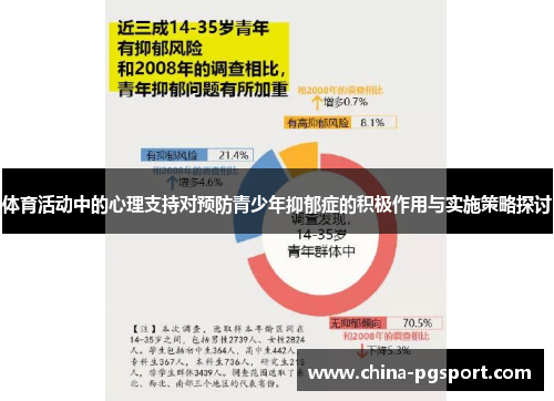 体育活动中的心理支持对预防青少年抑郁症的积极作用与实施策略探讨