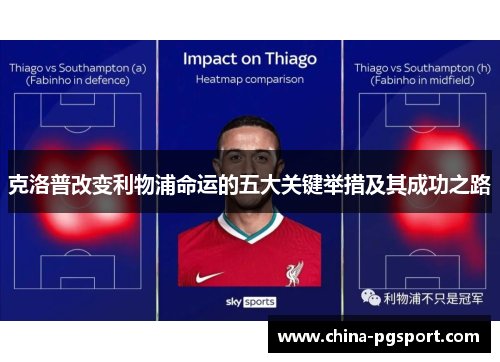 克洛普改变利物浦命运的五大关键举措及其成功之路