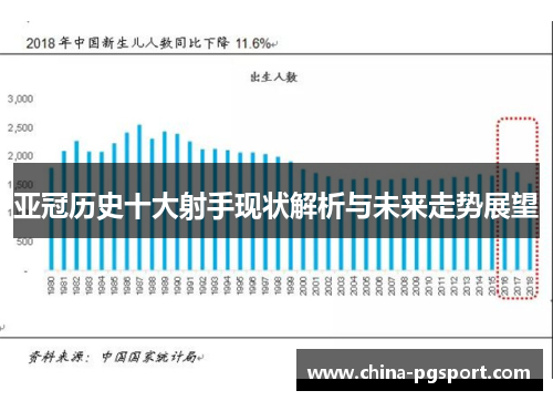 亚冠历史十大射手现状解析与未来走势展望