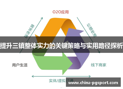 提升三镇整体实力的关键策略与实用路径探析