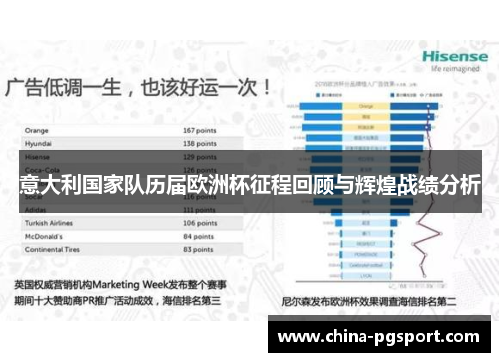 意大利国家队历届欧洲杯征程回顾与辉煌战绩分析