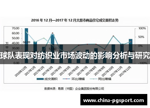 球队表现对纺织业市场波动的影响分析与研究