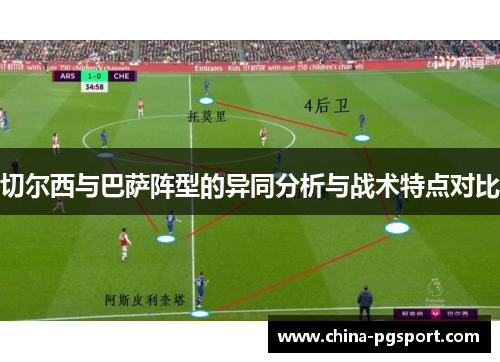 切尔西与巴萨阵型的异同分析与战术特点对比