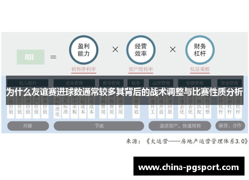 为什么友谊赛进球数通常较多其背后的战术调整与比赛性质分析