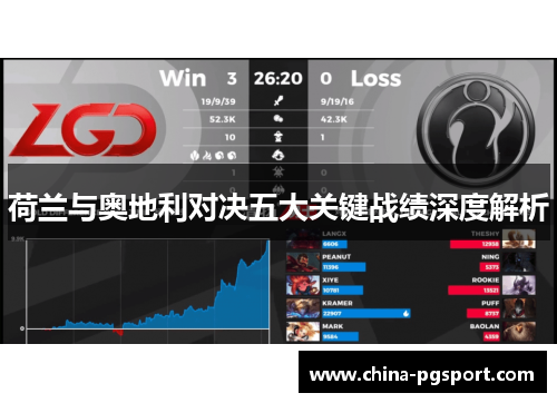 荷兰与奥地利对决五大关键战绩深度解析 荷兰与奥地利对决五大关键战绩深度解析