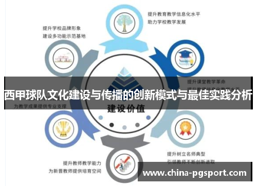 西甲球队文化建设与传播的创新模式与最佳实践分析