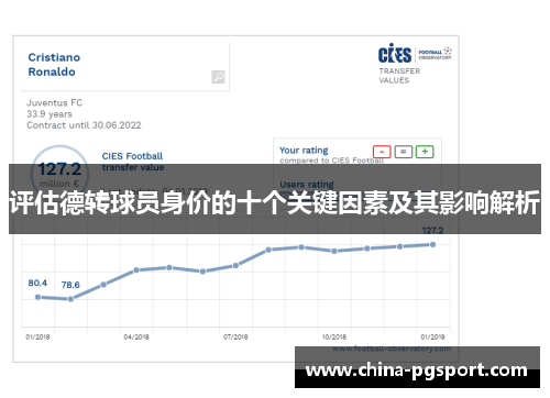 评估德转球员身价的十个关键因素及其影响解析 评估德转球员身价的十个关键因素及其影响解析