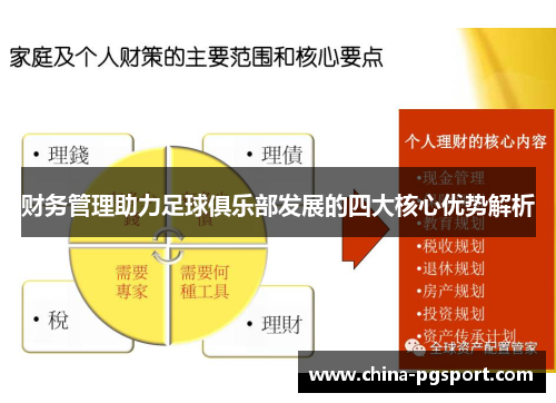 财务管理助力足球俱乐部发展的四大核心优势解析