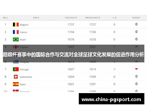 超级杯赛事中的国际合作与交流对全球足球文化发展的促进作用分析 超级杯赛事中的国际合作与交流对全球足球文化发展的促进作用分析