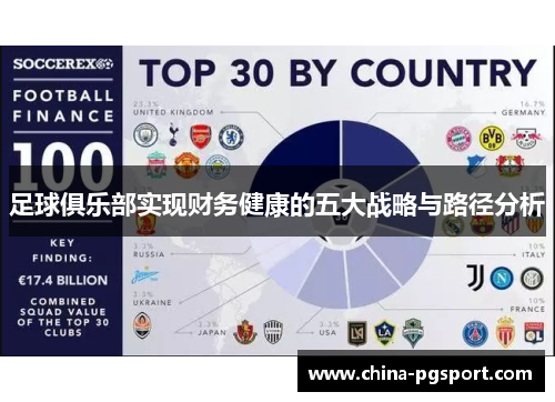 足球俱乐部实现财务健康的五大战略与路径分析 足球俱乐部实现财务健康的五大战略与路径分析