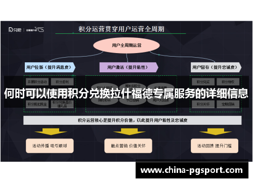 何时可以使用积分兑换拉什福德专属服务的详细信息 何时可以使用积分兑换拉什福德专属服务的详细信息