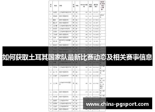 如何获取土耳其国家队最新比赛动态及相关赛事信息 如何获取土耳其国家队最新比赛动态及相关赛事信息