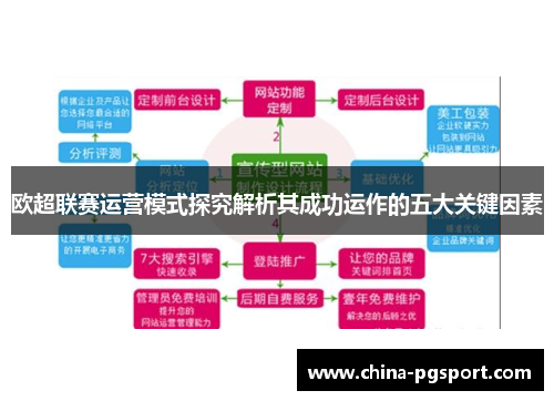 欧超联赛运营模式探究解析其成功运作的五大关键因素