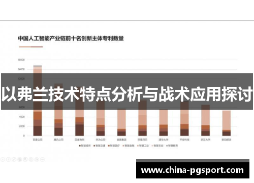 以弗兰技术特点分析与战术应用探讨