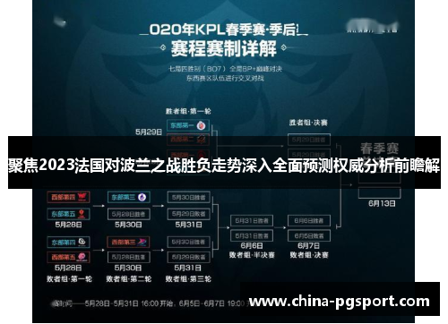 聚焦2023法国对波兰之战胜负走势深入全面预测权威分析前瞻解 聚焦2023法国对波兰之战胜负走势深入全面预测权威分析前瞻解
