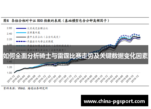 如何全面分析骑士与雷霆比赛走势及关键数据变化因素 如何全面分析骑士与雷霆比赛走势及关键数据变化因素