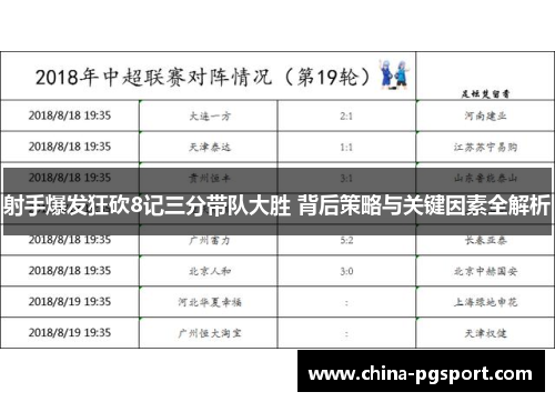 射手爆发狂砍8记三分带队大胜 背后策略与关键因素全解析 射手爆发狂砍8记三分带队大胜 背后策略与关键因素全解析