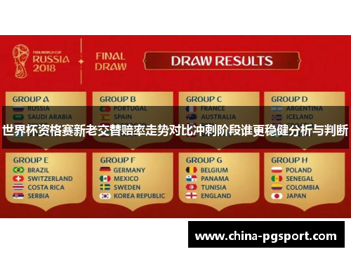 世界杯资格赛新老交替赔率走势对比冲刺阶段谁更稳健分析与判断