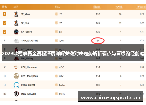 2023欧冠联赛全赛程深度详解关键对决走势解析看点与晋级路径前瞻
