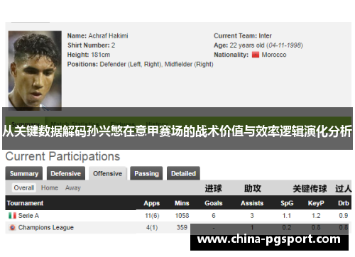 从关键数据解码孙兴慜在意甲赛场的战术价值与效率逻辑演化分析