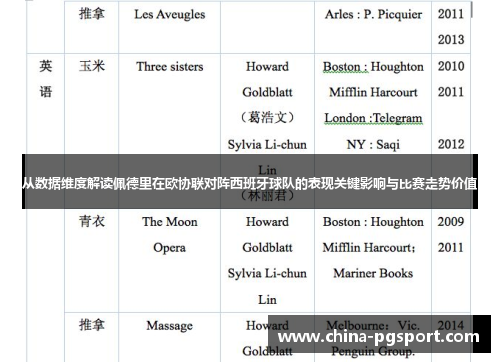 从数据维度解读佩德里在欧协联对阵西班牙球队的表现关键影响与比赛走势价值