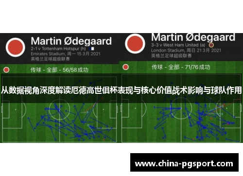 从数据视角深度解读厄德高世俱杯表现与核心价值战术影响与球队作用 从数据视角深度解读厄德高世俱杯表现与核心价值战术影响与球队作用