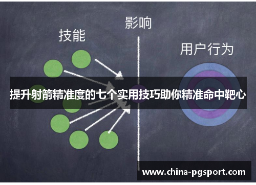 提升射箭精准度的七个实用技巧助你精准命中靶心