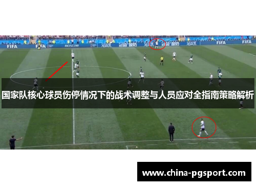 国家队核心球员伤停情况下的战术调整与人员应对全指南策略解析 国家队核心球员伤停情况下的战术调整与人员应对全指南策略解析