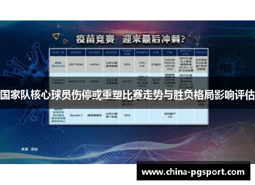 国家队核心球员伤停或重塑比赛走势与胜负格局影响评估 国家队核心球员伤停或重塑比赛走势与胜负格局影响评估